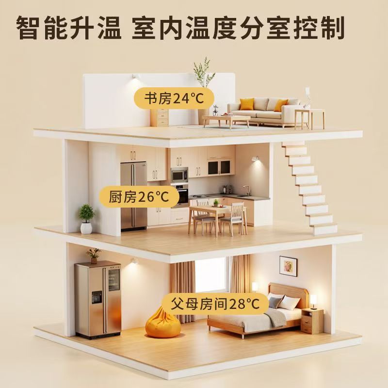 临汾 石墨烯电地暖公司哪家好？户型适配方案指南